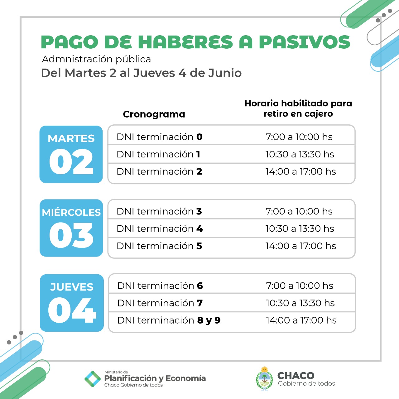 Cronograma de pagos de mayo para activos y pasivos – DIARIOCASTELLI