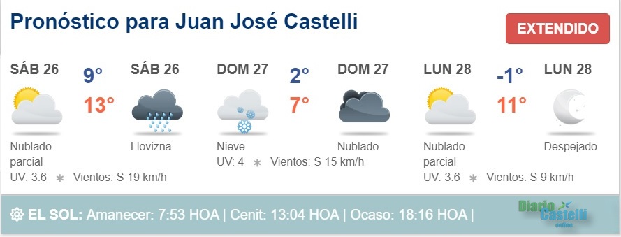 NIEVE (1) (2)