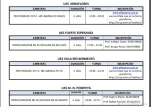 CARRERAS-2022-IMPENETRABLE