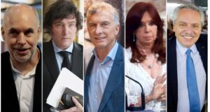 encuestas