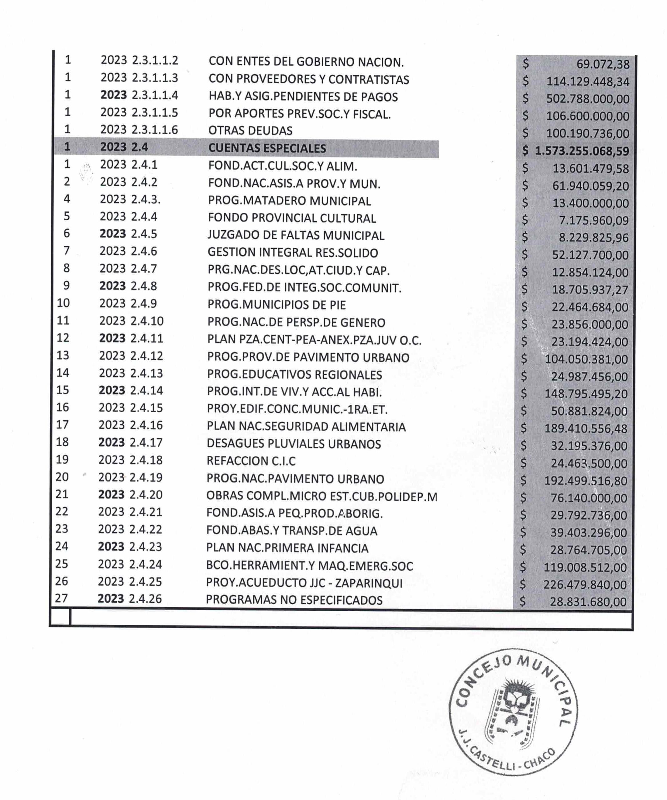 PRESUPUESTO 1