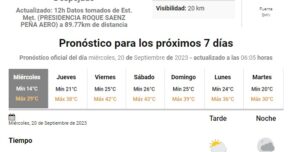 clima