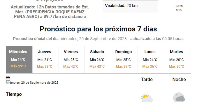 clima