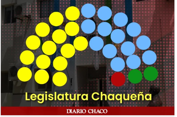 dip chco