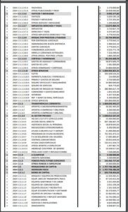 presupuesto 3