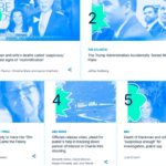 La atención global de las audiencias digitales se concentró en 2025 en muertes, crisis políticas y relatos de impacto personal